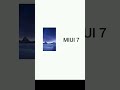 Xiaomi wallpaper evolution