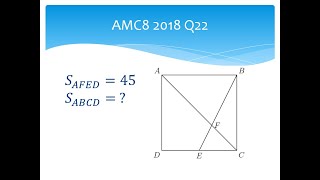 AMC8 2018 第22题 中文详解