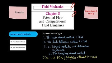 Fluid Mechanics, Frank M. White, Chapter 8, Potential Flow and Computational Fluid Dynamics, Part18