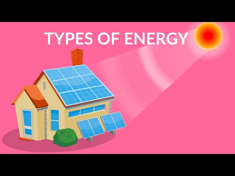 Types of Energy  | Energy Forms | Energy Sources and Uses