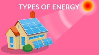 Let's learn about various energy types.for more videos go
to:https://www./user/learningjunctionthanks for watching