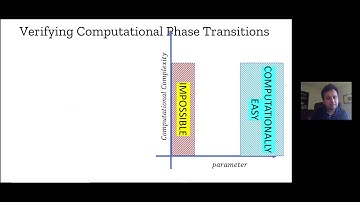 Local Statistics, Semidefinite Programming, and Community Detection - Prasad Raghavendra