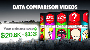 How To Create VIRAL Data Comparison Videos With Alien Art (Step-By-Step!)
