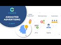 Animated Advertising Video by Creavids