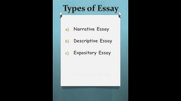 Types of Essay #shortsyoutube #essaywriting #easytolearn #shorts