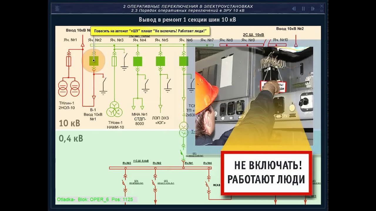 Правила оперативных переключений. Оперативные переключения на подстанциях. Оперативные переключения в электроустановках. Схема оперативных переключений. Оперативные переключения в электроустановках выше 1000.