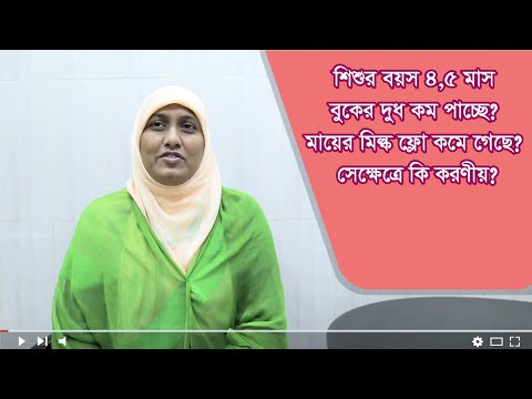 ভিডিও: আপনার মায়ের দুধ পর্যাপ্ত কিনা তা কীভাবে জানবেন