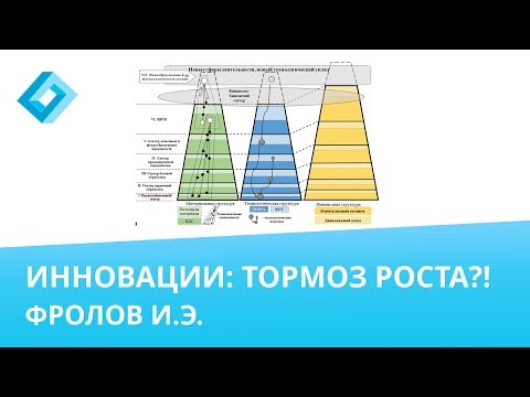 Видео: Почему важна инновационность?