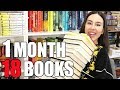 January Wrap Up 2019 || Books I've Read This Month