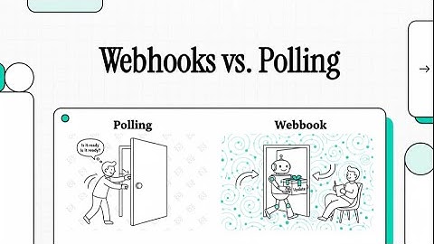 Stop Polling! Use Webhooks | Event-Driven Architecture