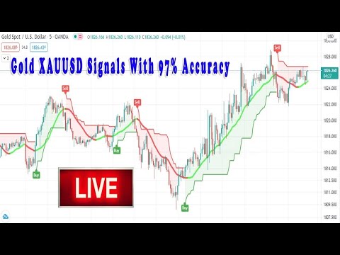 Gold Live Signals - XAUUSD TIME FRAME 5 Minute M5    Best Forex Strategy Almost No Risk