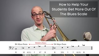 Helping Your Students Get The Most Out of The Blues Scale