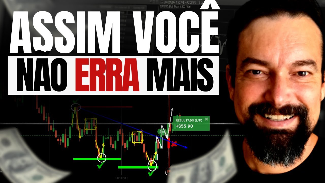 Aprenda COMO INTERPRETRAR o gráfico para operar TOPO e FUNDO em suporte ...