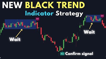 Mastering the NEW Black Trend Indicator Strategy: A Step-by-Step Guide