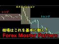 相場の本質！フォレックスマスターパターンを解説！