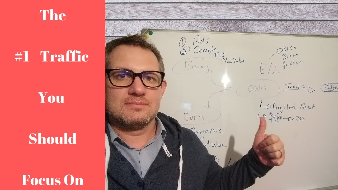 3 Types of Website Traffic you need to focus on.