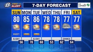 13 First Alert Web Weather: Temperatures warm up through early this week (6-22-24) screenshot 1