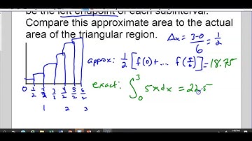 Riemann Sum Left and Right endpoint intervals