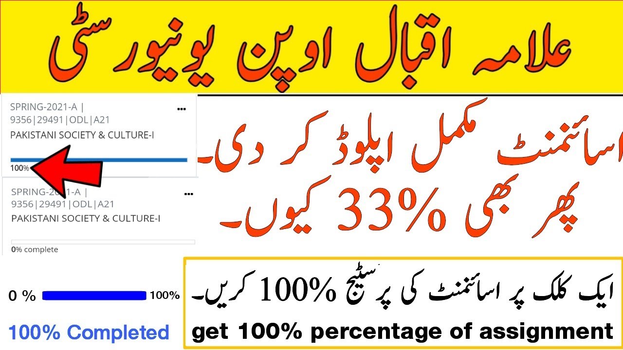 aiou assignment marks percentage