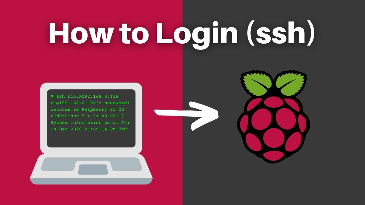 How to Enable SSH on a Raspberry Pi (and connect via IP) YouTube