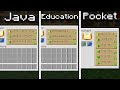 Java vs education vs pocket