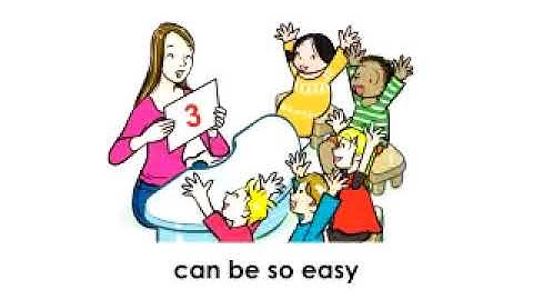 Skip Counting by 3 Multiplication Lets Start Smart