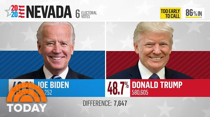 Still Many Mail Ballots to Be Counted In Nevada, A...