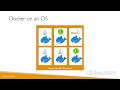 Other Compute Services ECS Lambda Batch Lightsail | AWS Certified Cloud Practitioner Course CLF-C01