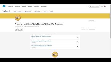 Programs and Benefits in Nonprofit Cloud for Programs Trailhead Answer