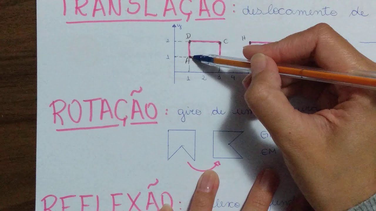 7-ano-rota-o-reflex-o-e-transla-o-youtube