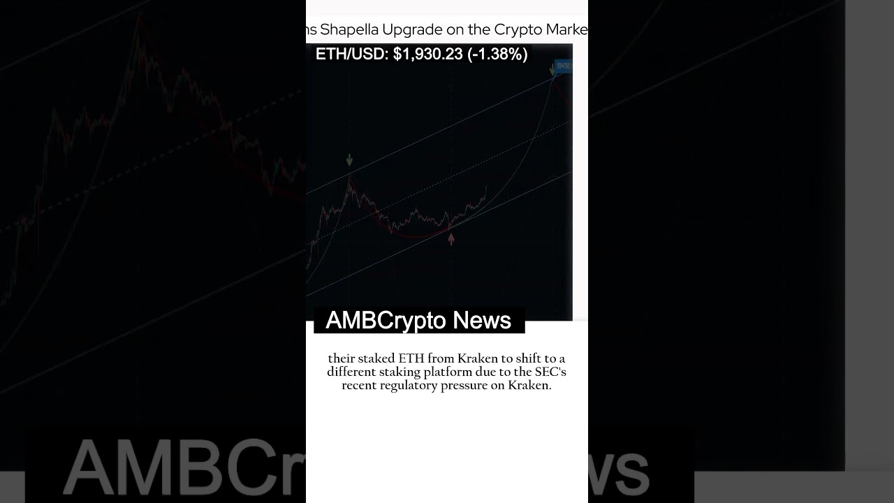 [Ethereum]Understanding the Impact of Ethereum's Shapella Upgrade on the Crypto Market 