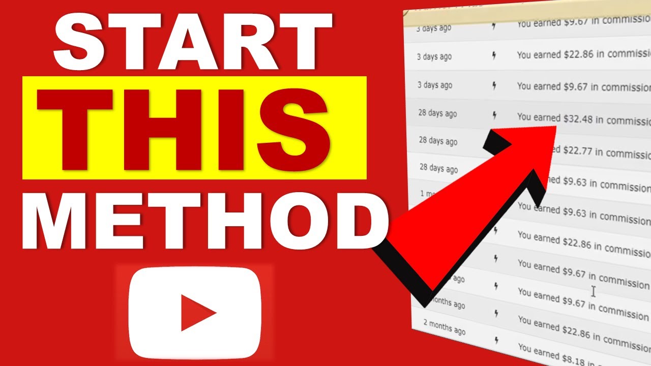 Affiliate Marketing with Video - How to do Affiliate Marketing STEP BY ...