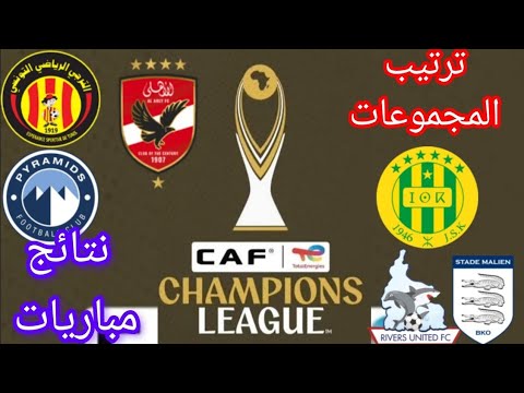 ترتيب مجموعات دوري ابطال افريقيا بعد نهاية مباريات اليوم السبت 24 1 2026 ونتائج مباريات اليوم