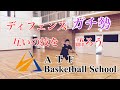 【依頼動画】1on 1 ボールマンディフェンス
