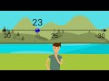 Rounding Numbers to the Nearest Ten