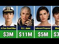 Demi Moore Paycheck For Every Movie She Ever Made