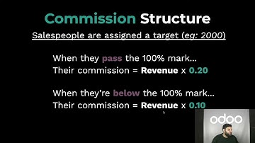 Build Forecast & Budgets with Odoo Spreadsheets