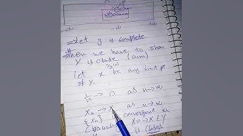 Metric space | complete metric space | theorem | in urdu