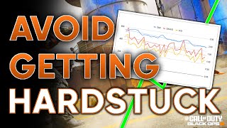 How to Escape Being HARDSTUCK in Black Ops 6 Ranked!