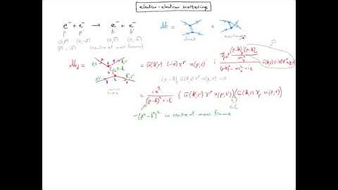 QFT16.5 electron scattering