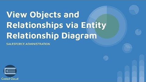 How To View Objects and Relationships in Salesforce