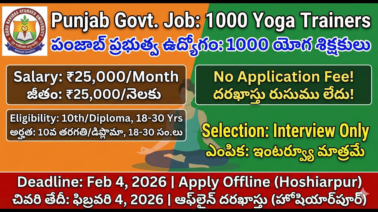 GRAU Punjab 2026 Yoga Trainer Recruitment Notification, GRAU  యోగా ట్రైనర్ అవకాశం.