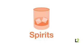 Digital IQ Index®: Spirits 2013