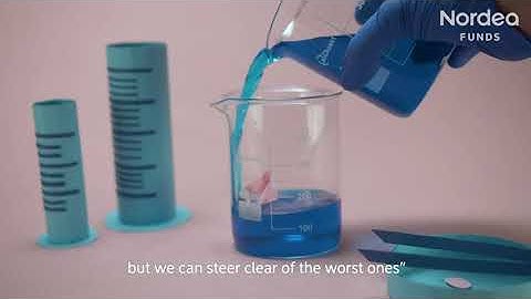 Nordea Funds | Fossil free future | Max 2°C | The challenge (2/3)