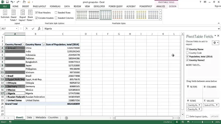 Group Items in a Pivot Table