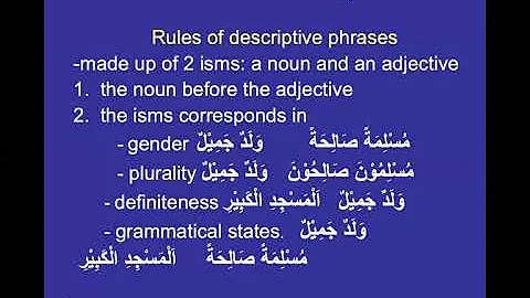 quranic grammar made easy 3