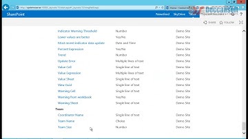 SharePoint Tutorial | Site Columns and Content Types