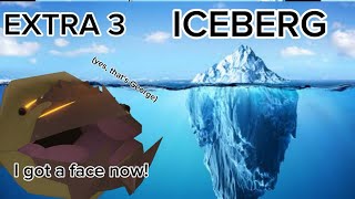 The EXTRA Be an Alien: Renewal Iceberg (part 3) •George is back•