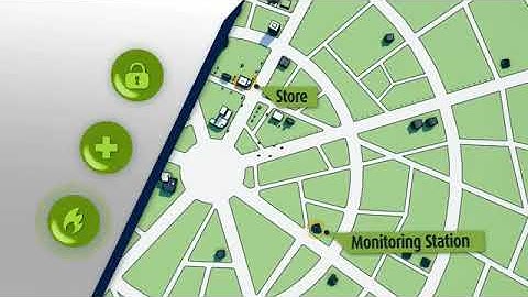 Vidéo Youtube powermaster Visonic