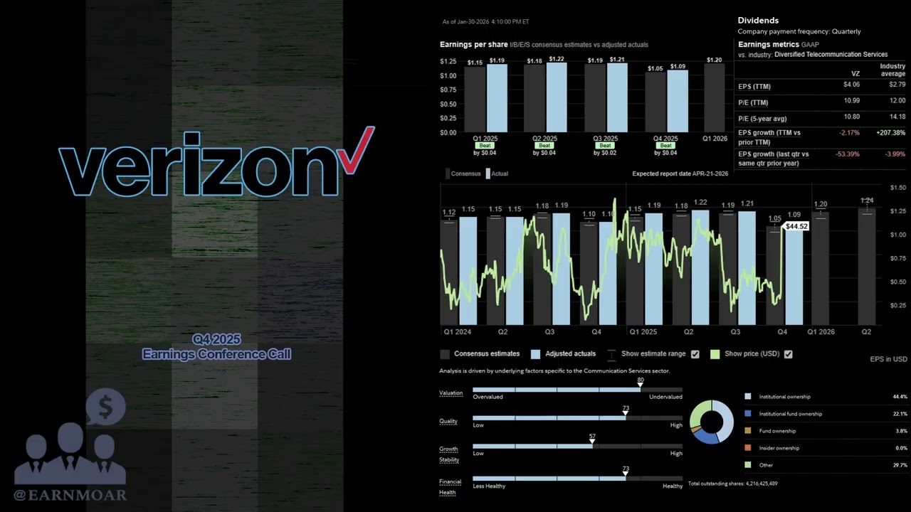 $VZ Verizon Communications Q4 2025 Earnings Conference Call